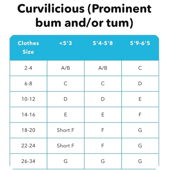 Snag Chub Rub Shorts size F - Picture 8 of 9